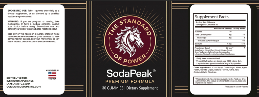 SodaPeak Gummies label and ingredient breakdown